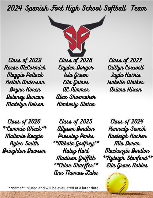 2024 Roster
